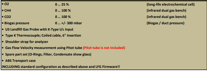OPTIMAX LANDFILL GAS ANALYZER (SET) w/o H2S