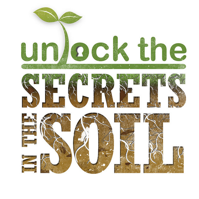 Backpack Soil Lab: A Portable Soil Quality Test Kit for Teachers & Students