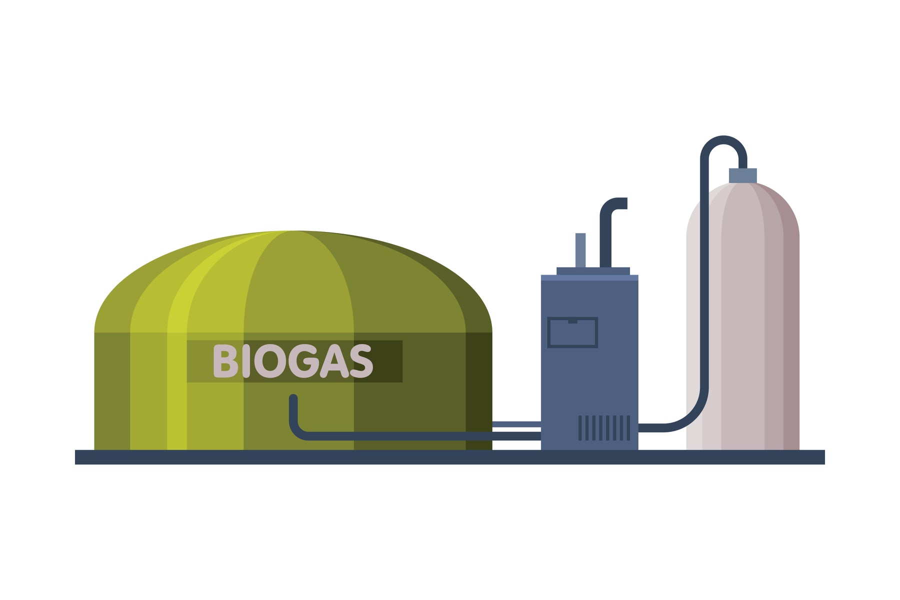 Biogas DIY is Cheaper and Easier than you Think