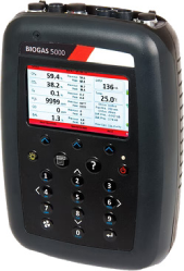 Portable Methane Detector