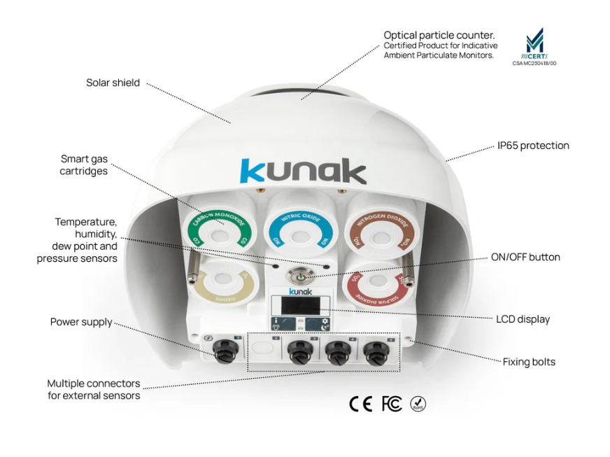 Kunak AIR Pro