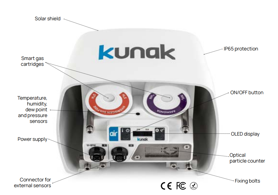 Kunak AIR Lite