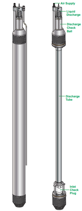 Slider - Pneumatic Displacement Pump