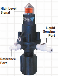 Easy Level Liquid Indicator™
