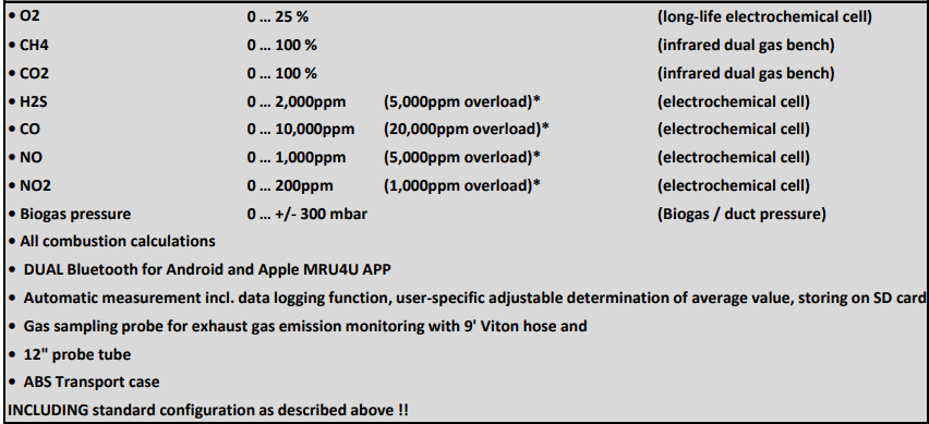 Optimax Biogas Engine Exhaust Analyzer | Measurement: O2, H2S, CH4, CO2, CO, NO, & NO2