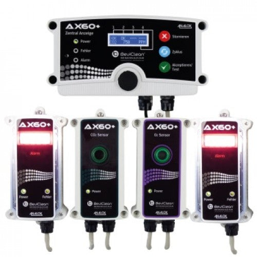 Deluxe 2 x Ax60+ CO2 Sensor Units, 2 x Ax60+ Alarm Units - Analox Ax60+ Package 2